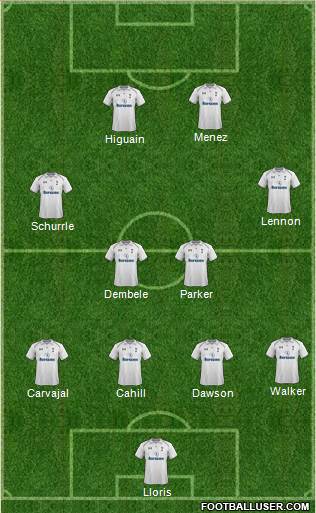Tottenham Hotspur Formation 2013