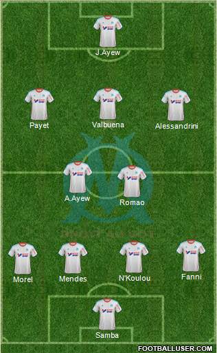 Olympique de Marseille Formation 2013