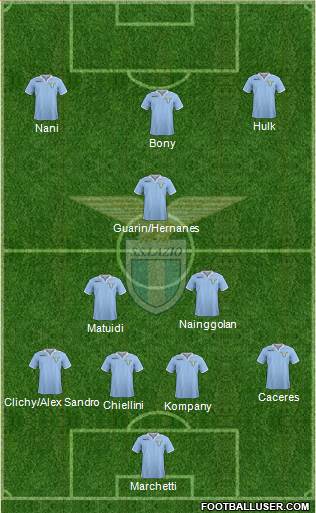 S.S. Lazio Formation 2013