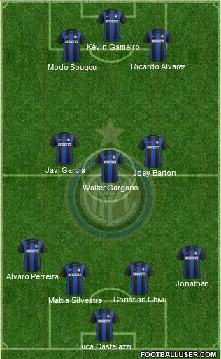 F.C. Internazionale Formation 2013
