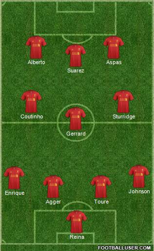 Liverpool Formation 2013