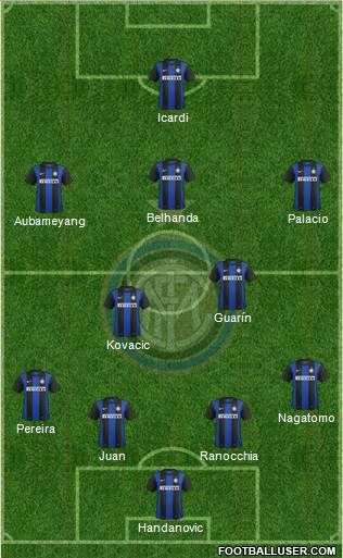F.C. Internazionale Formation 2013