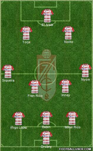 Granada C.F. Formation 2013
