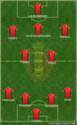 Belgium Formation 2013