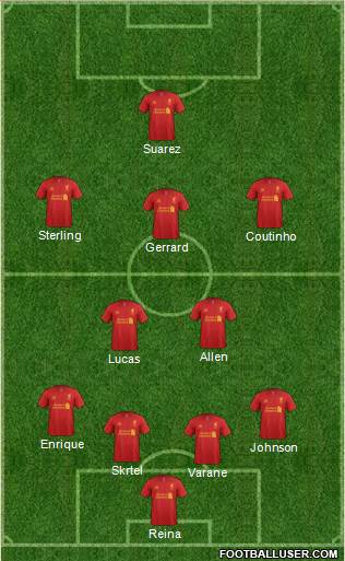 Liverpool Formation 2013