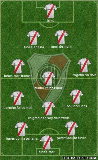 River Plate Formation 2013