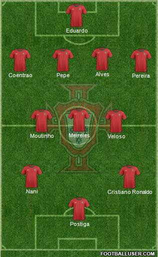Portugal Formation 2013