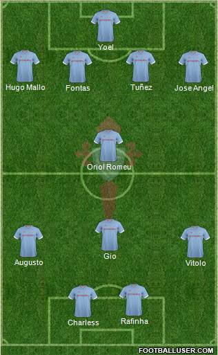 R.C. Celta S.A.D. Formation 2013