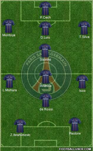 Paris Saint-Germain Formation 2013