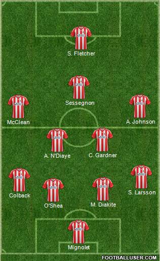 Sunderland Formation 2013