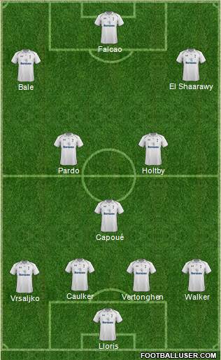 Tottenham Hotspur Formation 2013