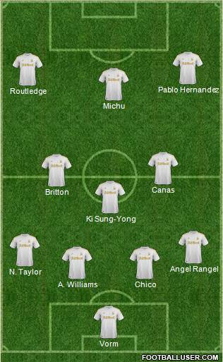 Swansea City Formation 2013