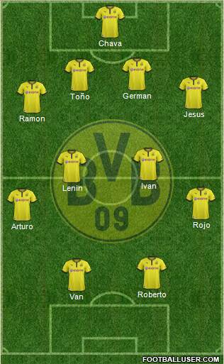 Borussia Dortmund Formation 2013