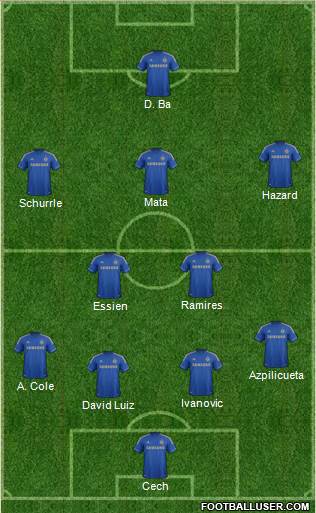 Chelsea Formation 2013
