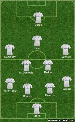 Tottenham Hotspur Formation 2013