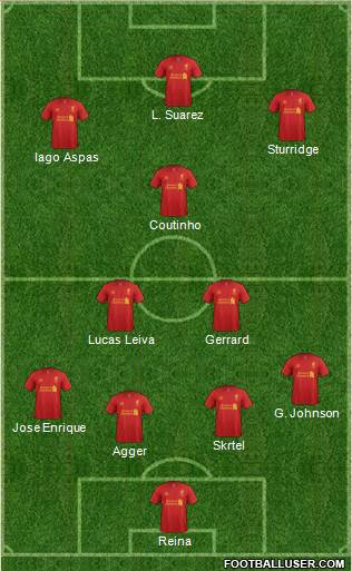 Liverpool Formation 2013
