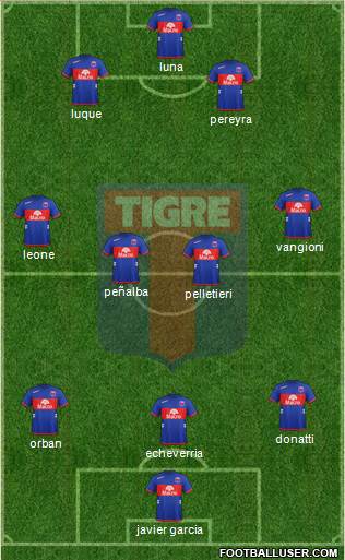 Tigre Formation 2013