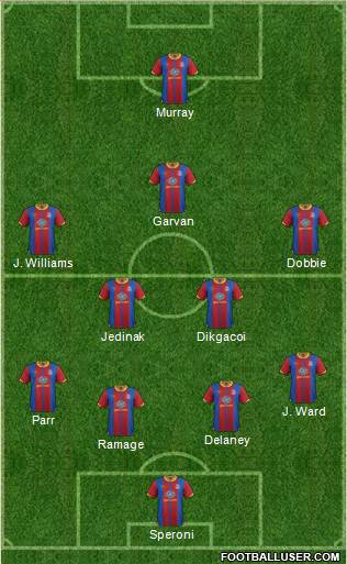 Crystal Palace Formation 2013