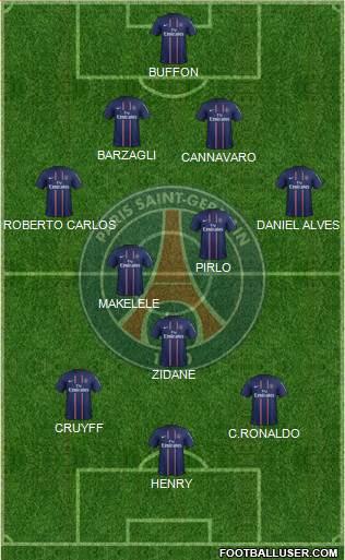 Paris Saint-Germain Formation 2013