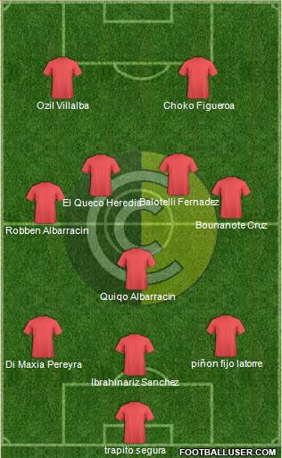 Comunicaciones Formation 2013
