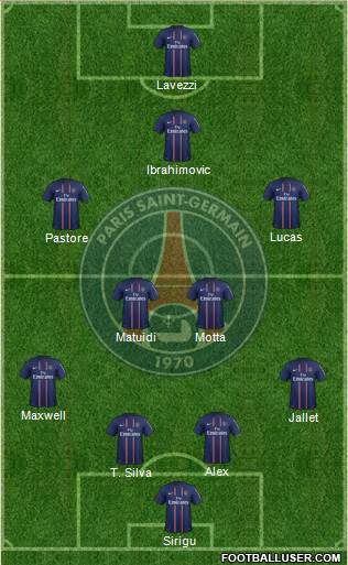 Paris Saint-Germain Formation 2013