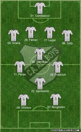 All Boys Formation 2013