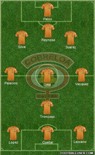 CD Cobreloa S.A.D.P. Formation 2013