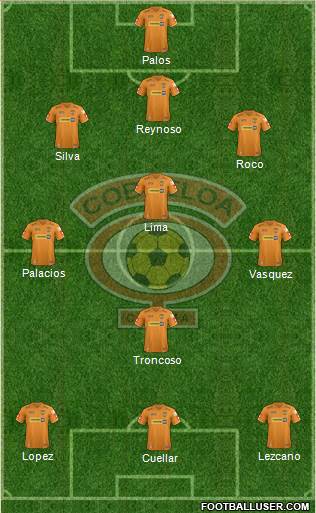 CD Cobreloa S.A.D.P. Formation 2013