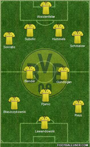 Borussia Dortmund Formation 2013