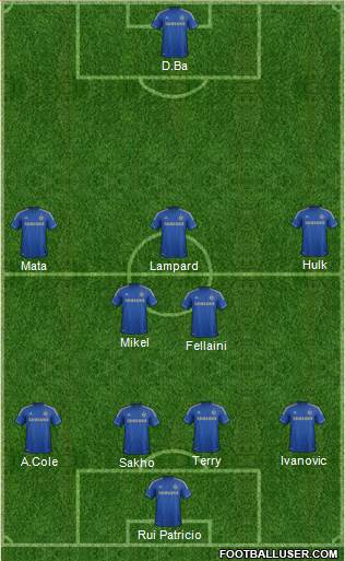 Chelsea Formation 2013