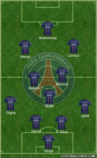 Paris Saint-Germain Formation 2013