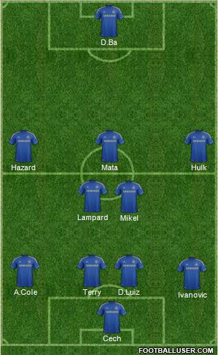 Chelsea Formation 2013