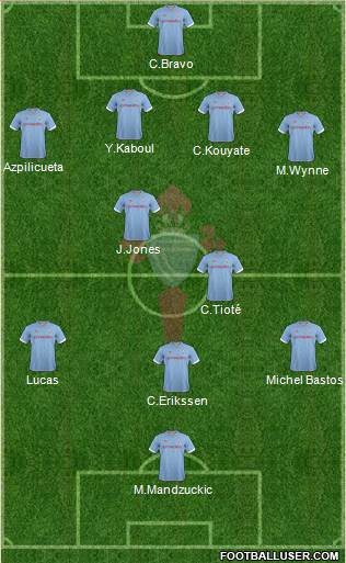 R.C. Celta S.A.D. Formation 2013