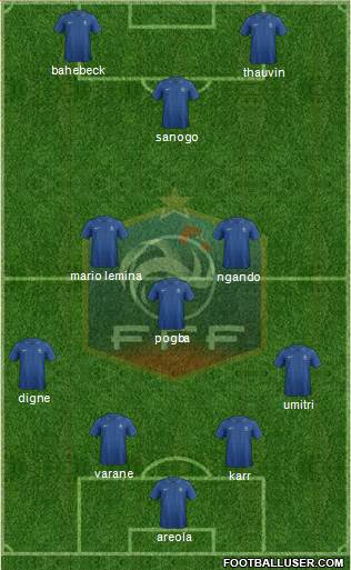 France Formation 2013