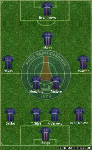 Paris Saint-Germain Formation 2013