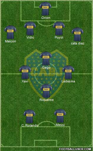 Boca Juniors Formation 2013