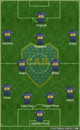 Boca Juniors Formation 2013