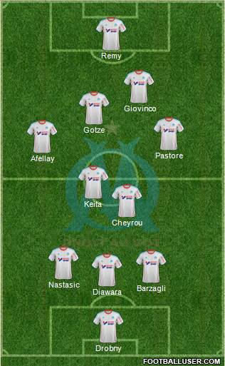 Olympique de Marseille Formation 2013