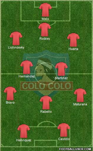 CSD Colo Colo Formation 2013