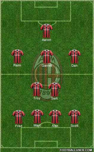 A.C. Milan Formation 2013