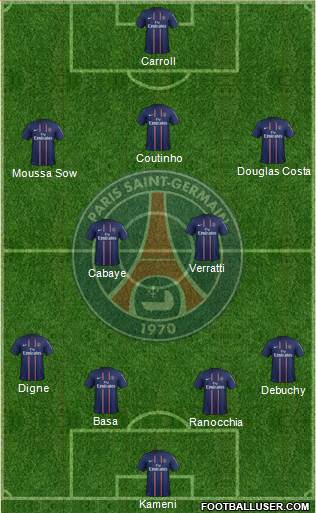 Paris Saint-Germain Formation 2013