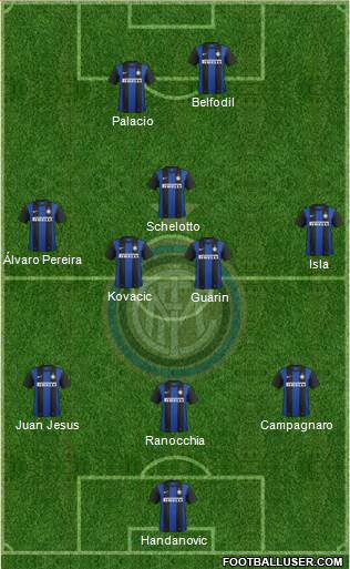 F.C. Internazionale Formation 2013