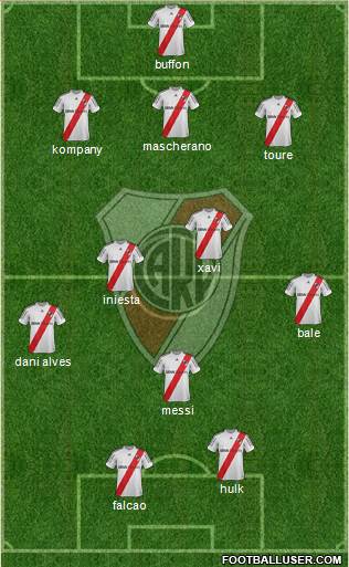 River Plate Formation 2013