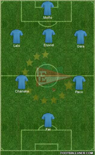 Estudiantes de La Plata Formation 2013