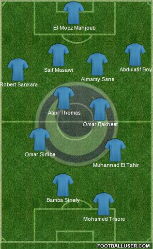 Al-Hilal Omdurman Formation 2013