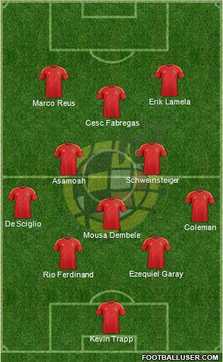Spain Formation 2013