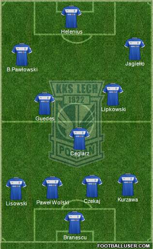 Lech Poznan Formation 2013