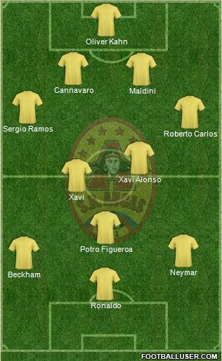 SD Aucas Formation 2013