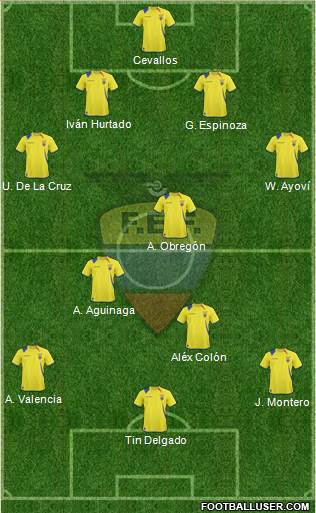 Ecuador Formation 2013
