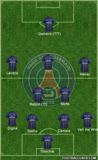 Paris Saint-Germain Formation 2013